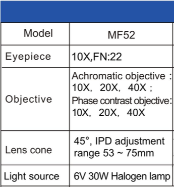 MF52 Trinoküler İnvert Floresan Faz Kontrast Mikroskop