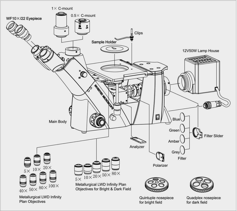 MDS400 Trinoküler İnvert Metal Mikroskop LWD P.A
