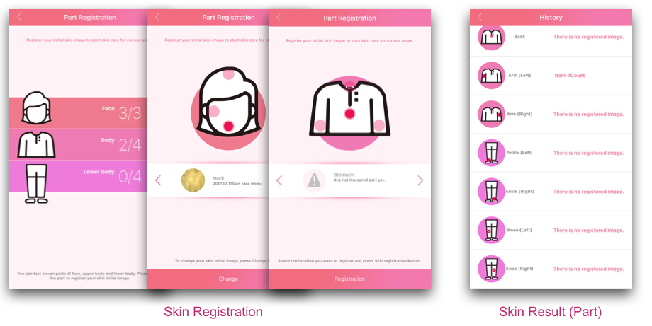 Nurugo Derma Cilt Analizi Mikroskobu