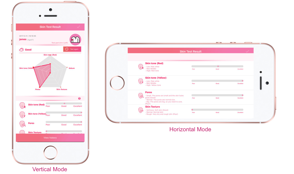 Nurugo Derma Cilt Analizi Mikroskobu