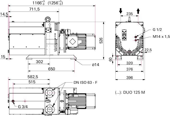 DuoVane 135 Rotary Vane Pump 230/400V, ONF 63, ORF 005, fittings