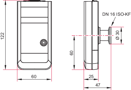 TPG 201 – Pirani El Tipi Vakum Ölçüm Cihazı 